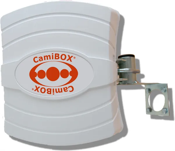CamiBOX SET M1-C1 -ac