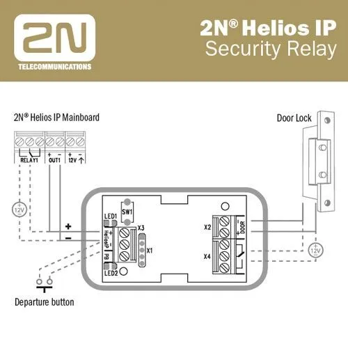 2N IP interkom - Security relé