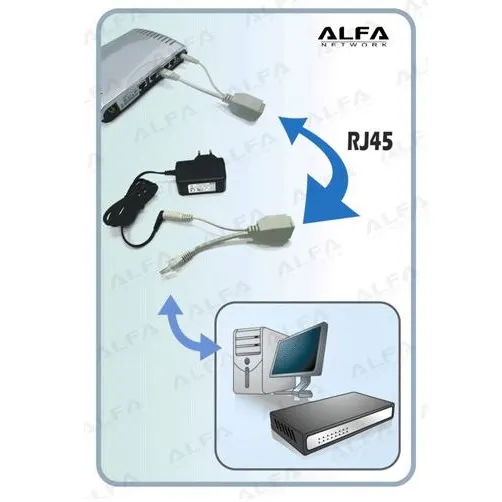 AFA-1 Pasivní PoE set MaxLink