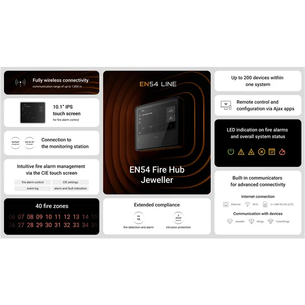 AJAX EN54 Fire Hub, černá