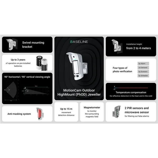 Ajax MotionCam Outdoor (PhOD), bílý