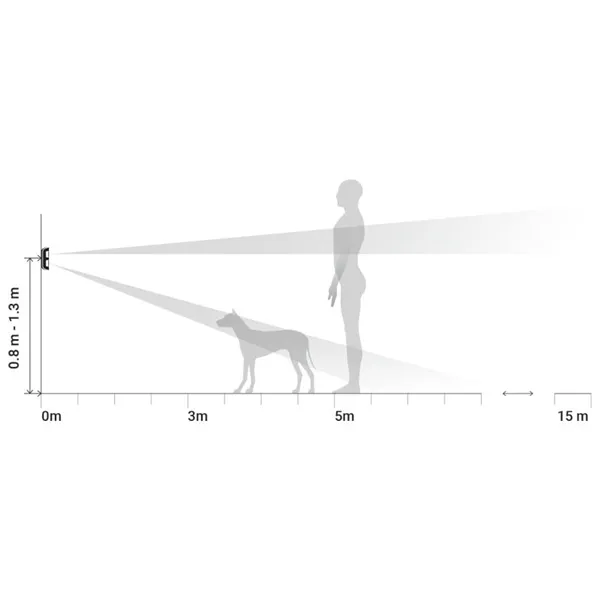 Ajax MotionProtect Outdoor, bílý