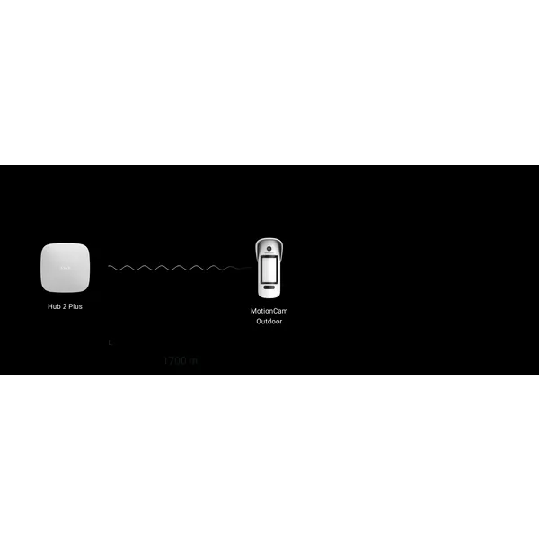 Ajax ReX 2 black 32668