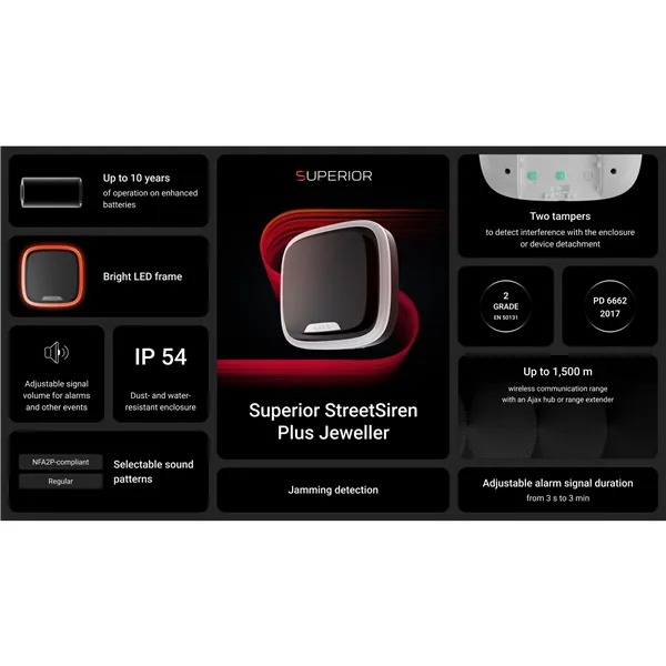 Ajax Superior StreetSiren PlusJeweller,W