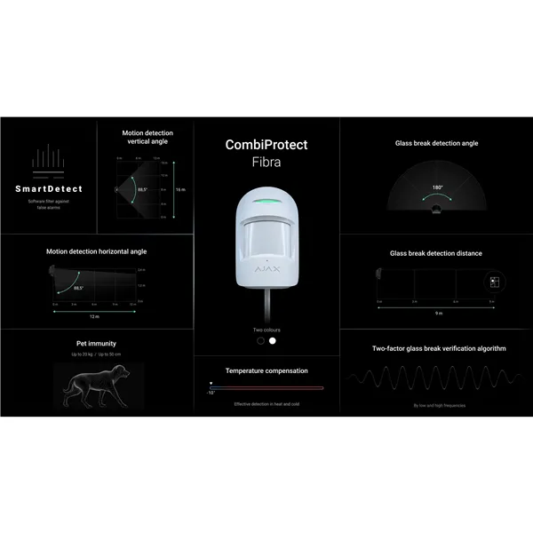 AJAX CombiProtect Fibra, bílý