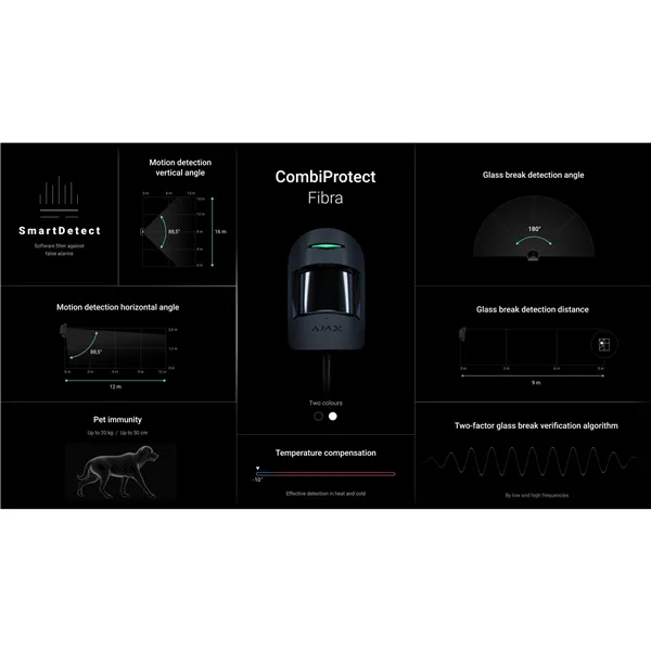 AJAX CombiProtect Fibra, černý