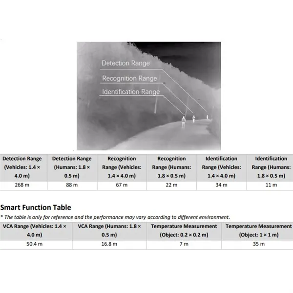 DS-2TD1228-2/QA