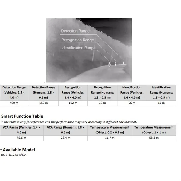 DS-2TD1228-3/QA