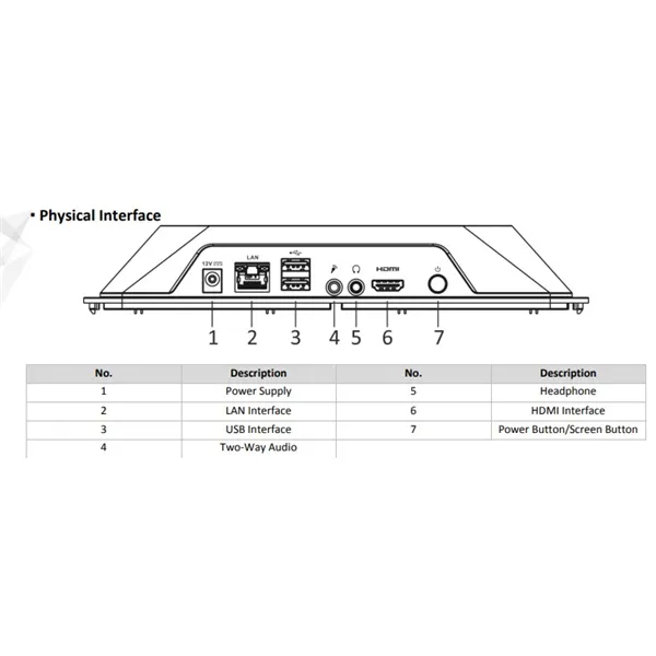 DS-7608NI-L1/W - Vystavený kus