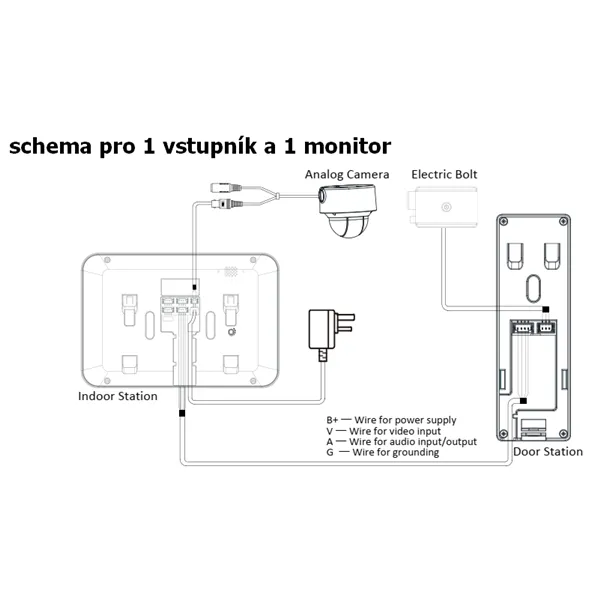 DS-KIS203T