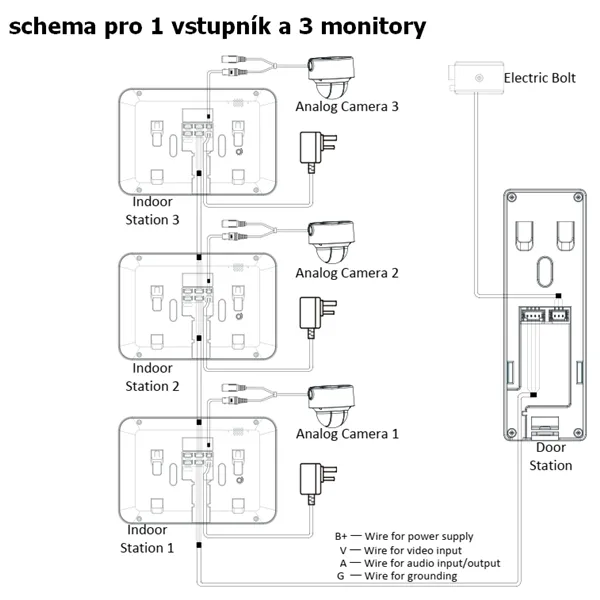 DS-KIS203T