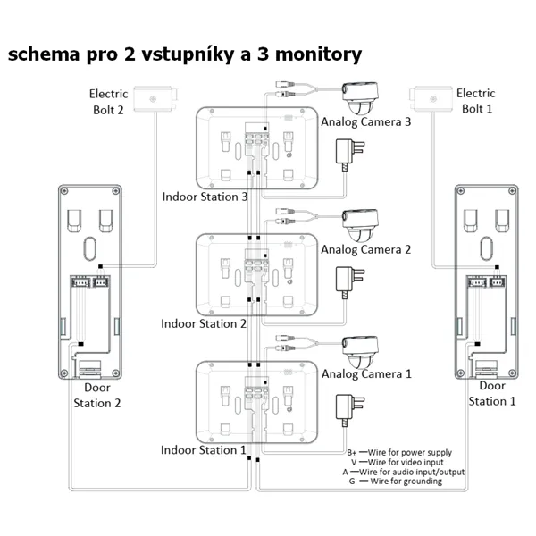 DS-KIS203T