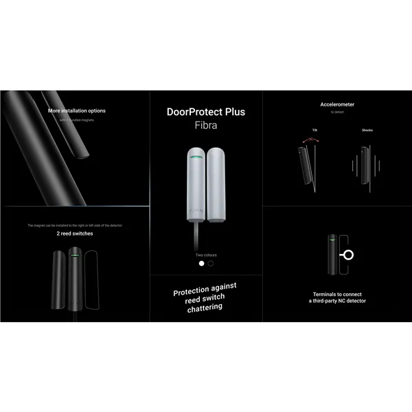 DoorProtect Plus Fibra, bílá