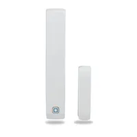HMIP-SWDM-2