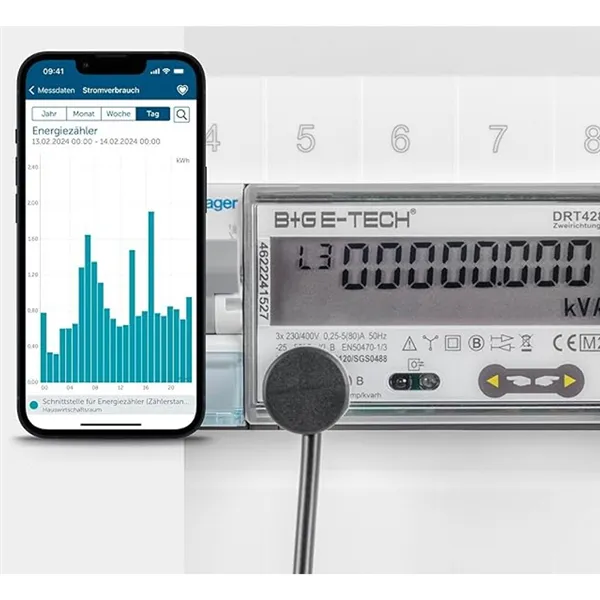 HmIP-ESI-LED