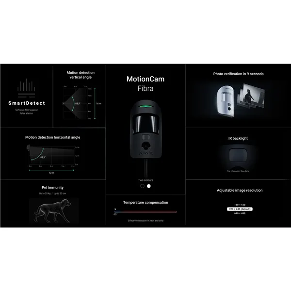 MotionCam fibra, černá