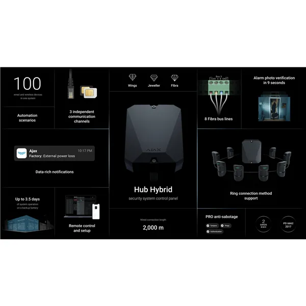 AJAX Hub Hybrid (4G), černá