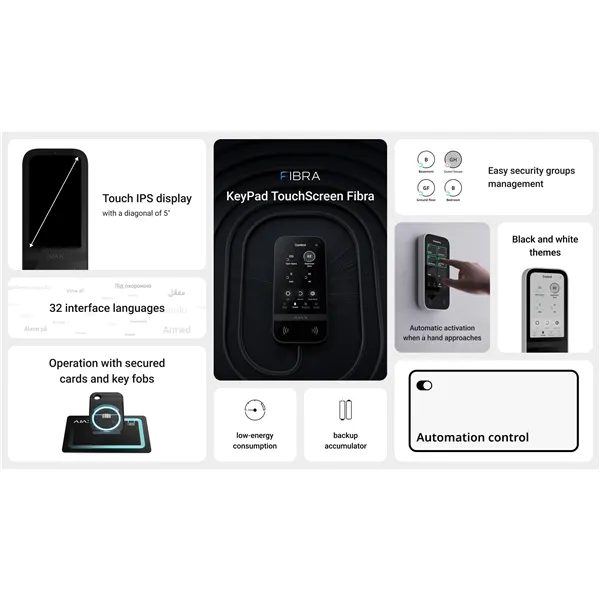 AJAX KeyPad TouchScreen Fibra, bílá