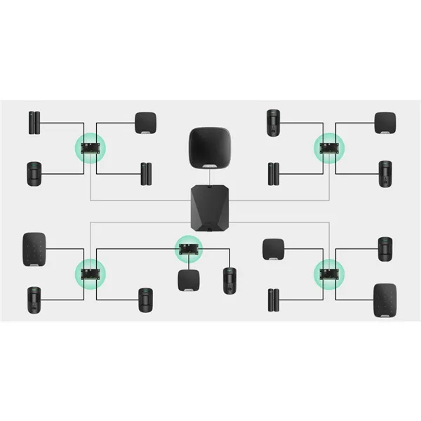 Superior LineSplit Fibra
