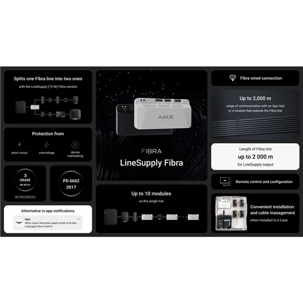 Superior LineSupply (75W) Fibra, černá