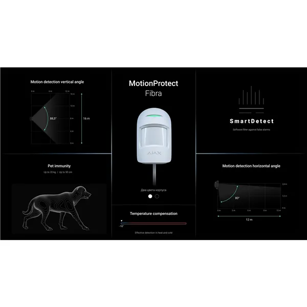 AJAX MotionProtect Fibra, bílá