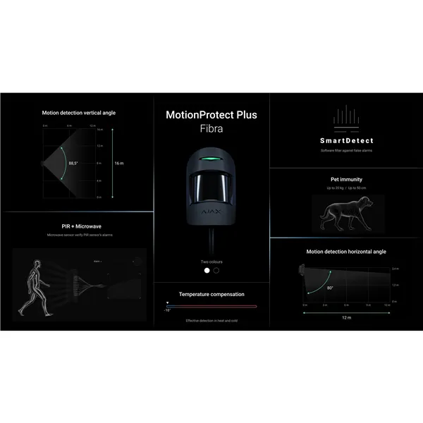 AJAX MotionProtect Plus Fibra, černá