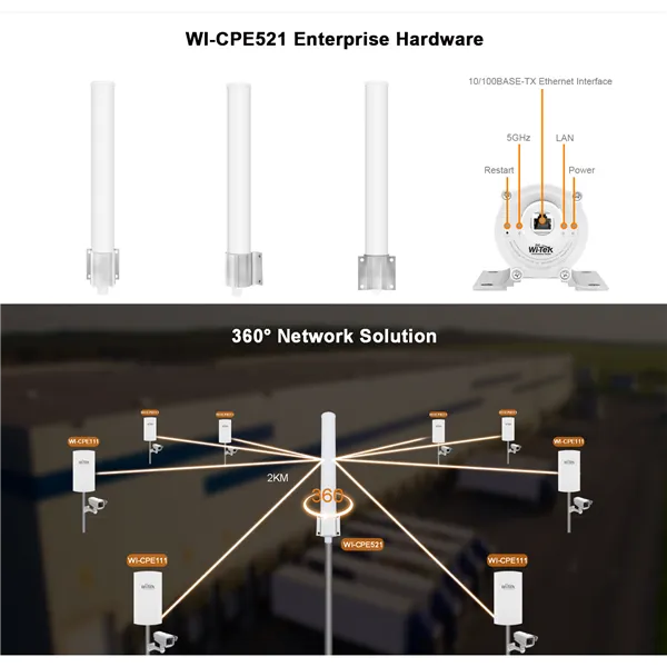 WI-CPE521 - Vystavený kus