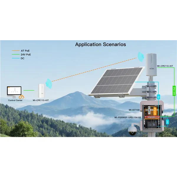 WI-PS306GF-UPS-15A V2