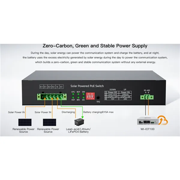 WI-PS306GF-UPS-15A V2