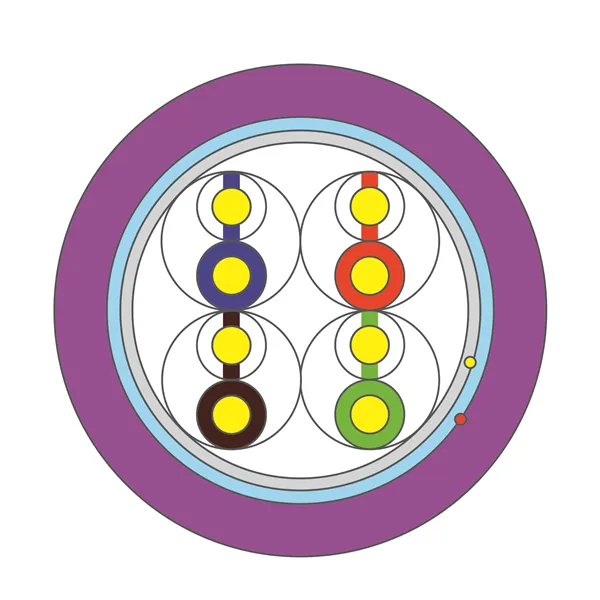 WIC-5-FU-LD-30-VI