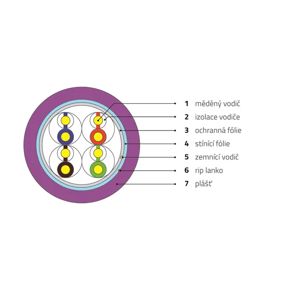 WIC-5-FU-LD-30-VI