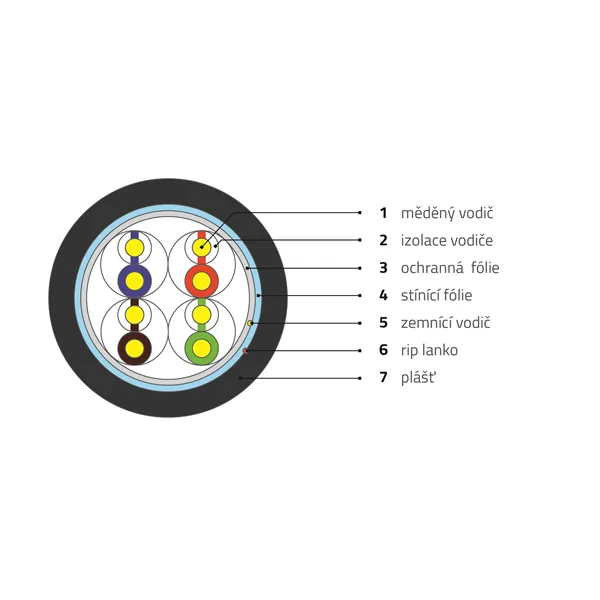 WIC-5-FU-PE-30-BL