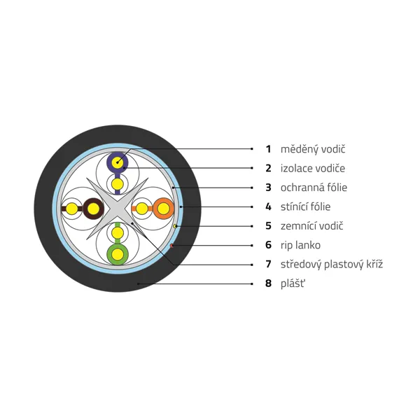 WIC-6-FU-PE-50-BL
