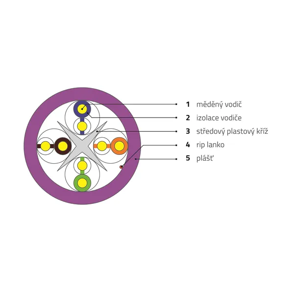WIC-6-U-LD-50-VI