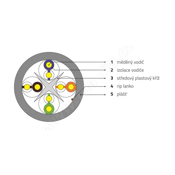 WIC-6-U-PEC-30-GY