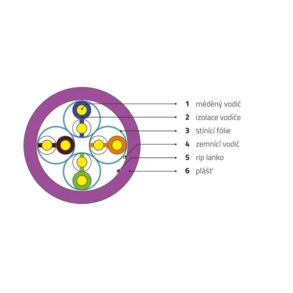 WIC-6A-UF-LD-50-VI