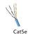 Cat 5e