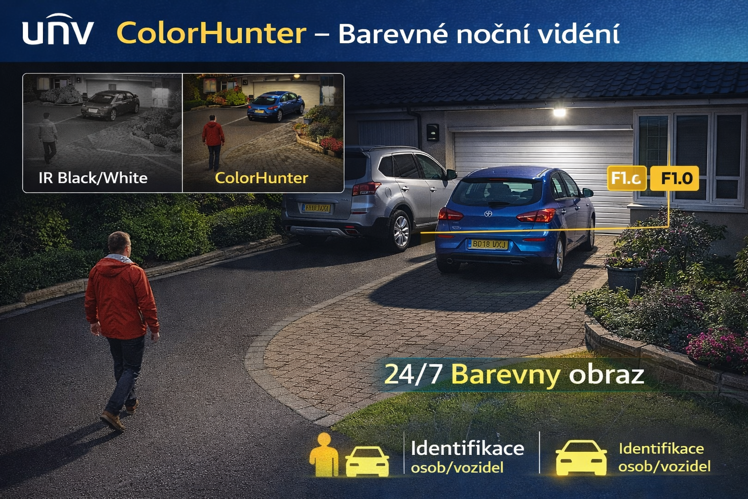 Uniview ColorHunter barevné noční vidění